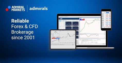 admiral markets forum